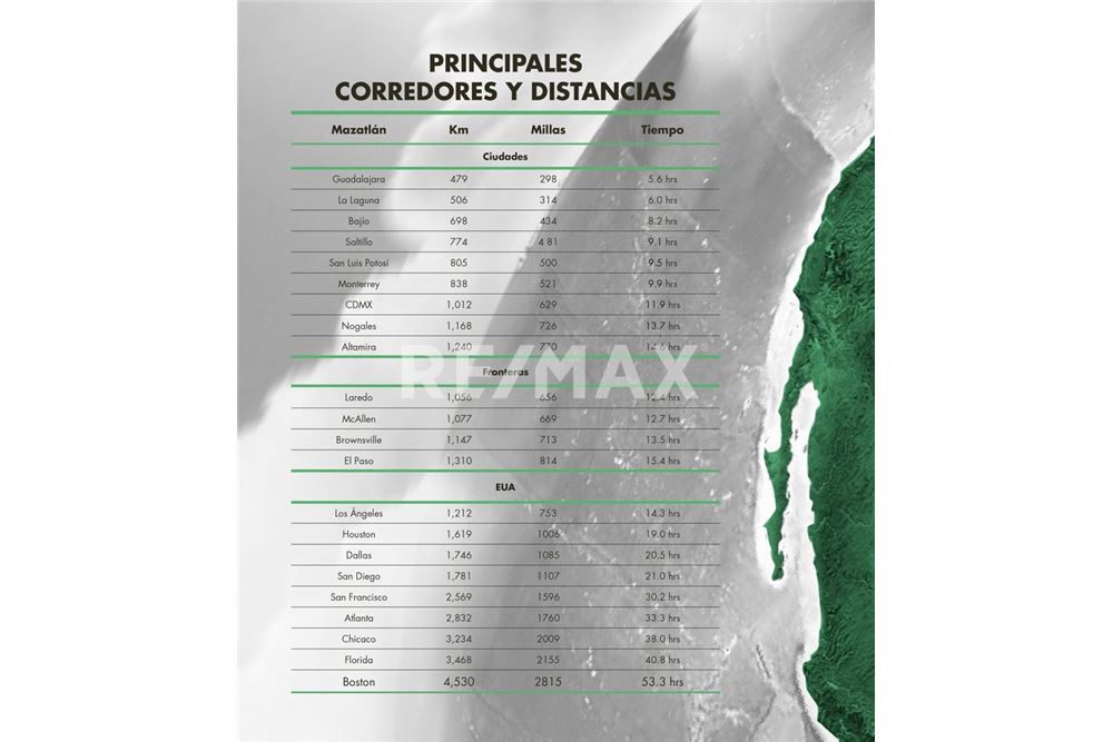 Commercial - Land - Mazatlán, Mexico - Mexico - 4 - 1001150002-1030