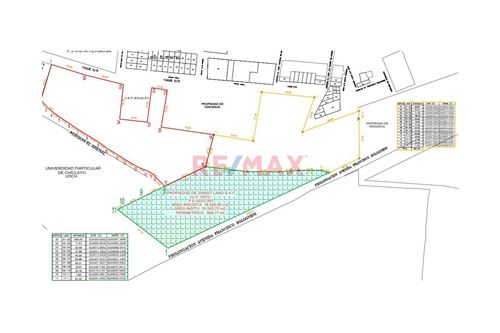 Commercial - Land - Pimentel, Lambayeque - Peru