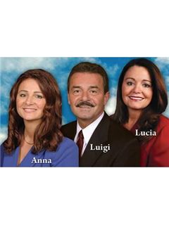 Luigi Kalaj - RE/MAX Realtec Group