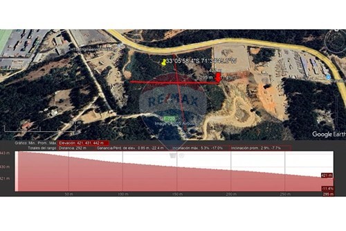 Slider Image Thumbnail