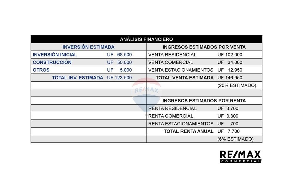 Kommersiell - Lite hotell - Santiago, Santiago, Metropolitana De Santiago - CL - 04-FICHA Ejercito 91_Página_08.jpg - 1028076080-8