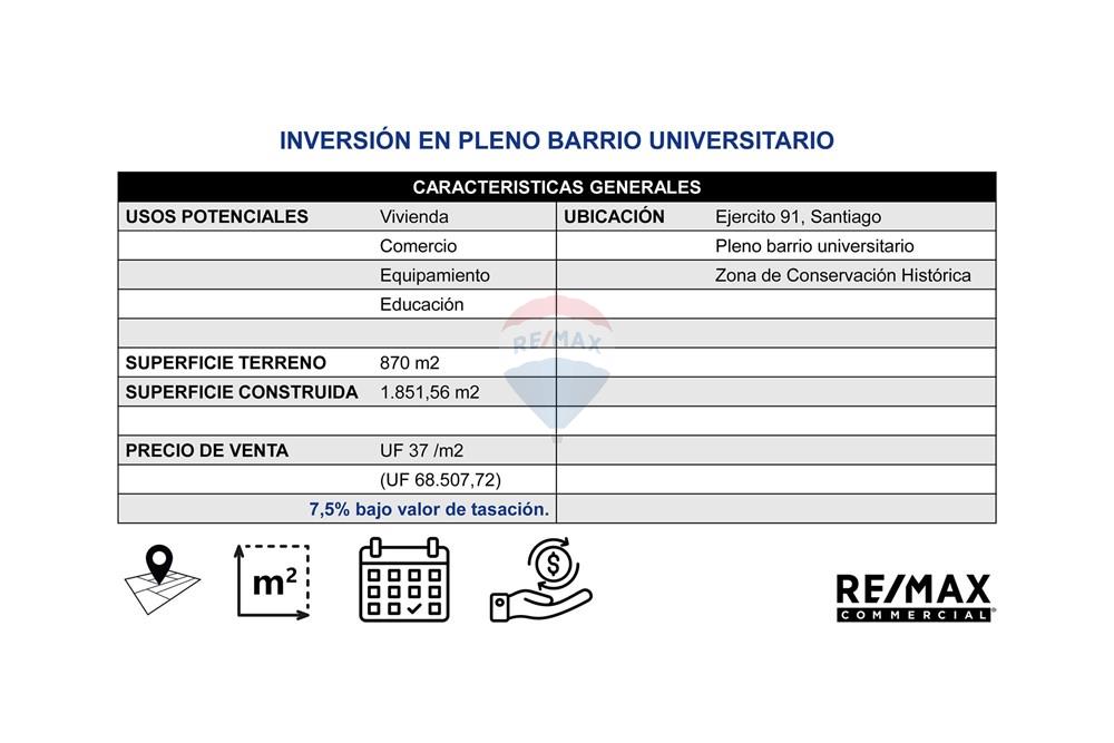 Kommersiell - Lite hotell - Santiago, Santiago, Metropolitana De Santiago - CL - 04-FICHA Ejercito 91_Página_02.jpg - 1028076080-8