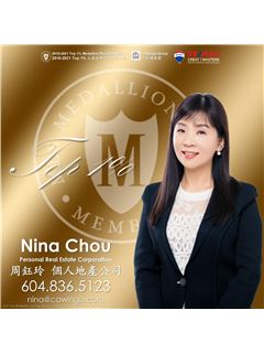Nina Chou - RE/MAX Crest Realty