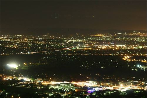 Slider Image Thumbnail