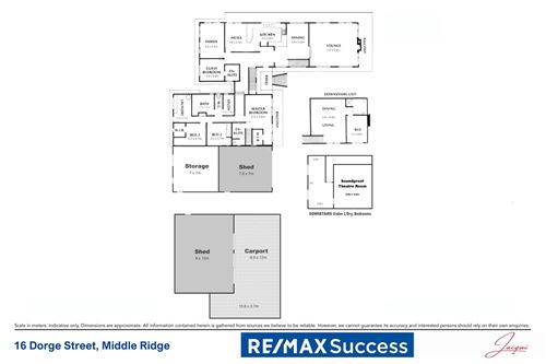 Slider Image Thumbnail