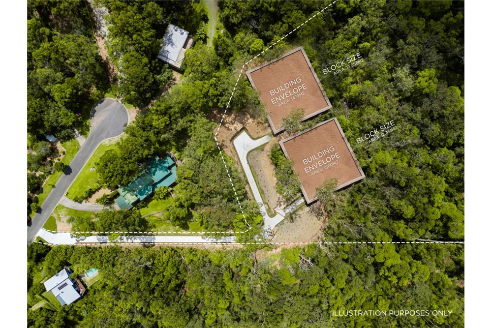 Residential - Land - Bonogin, Australia - Australia - 3 - 1043195032-728