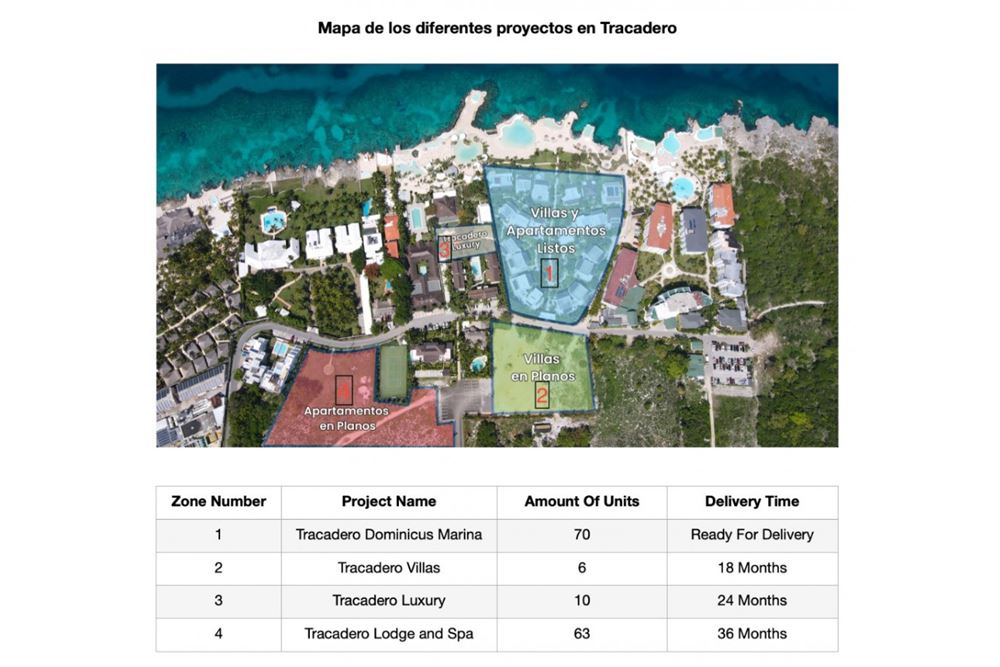  Piso LA ROMANA, República Dominicana Dominican Republic