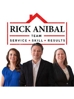 Richard Anibal - RE/MAX 1st Choice