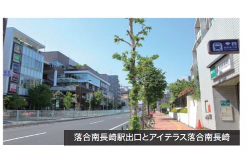 Slider Image Thumbnail