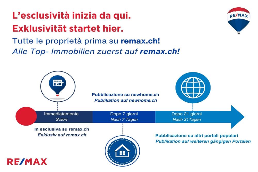 Wohnung - Kauf - Arogno, Tessin - 2 - 119001086-49