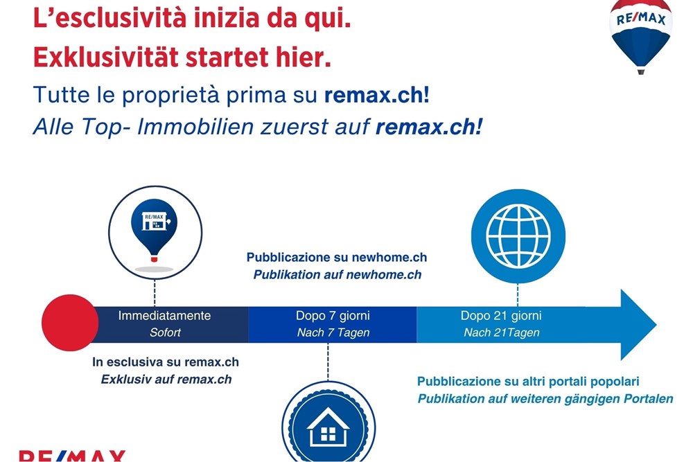 Wohnung - Kauf - Grancia, Tessin - 01. l esclusivita parte da qui.jpg - 119001099-104