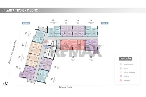 Slider Image Thumbnail