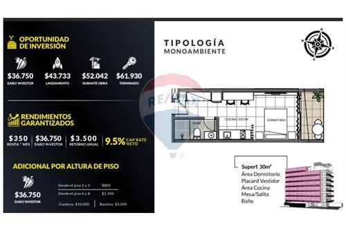 Slider Image Thumbnail