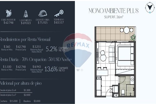 Slider Image Thumbnail