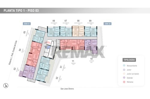 Slider Image Thumbnail