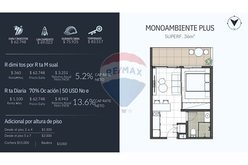 Slider Image Thumbnail