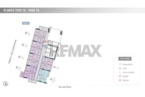 Slider Image Thumbnail