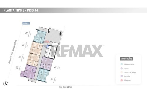 Slider Image Thumbnail