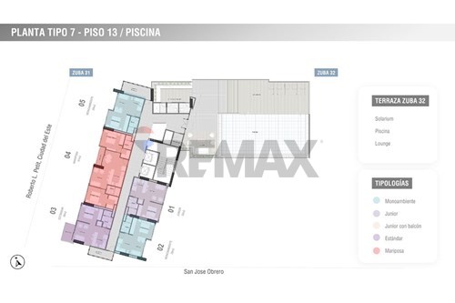 Slider Image Thumbnail