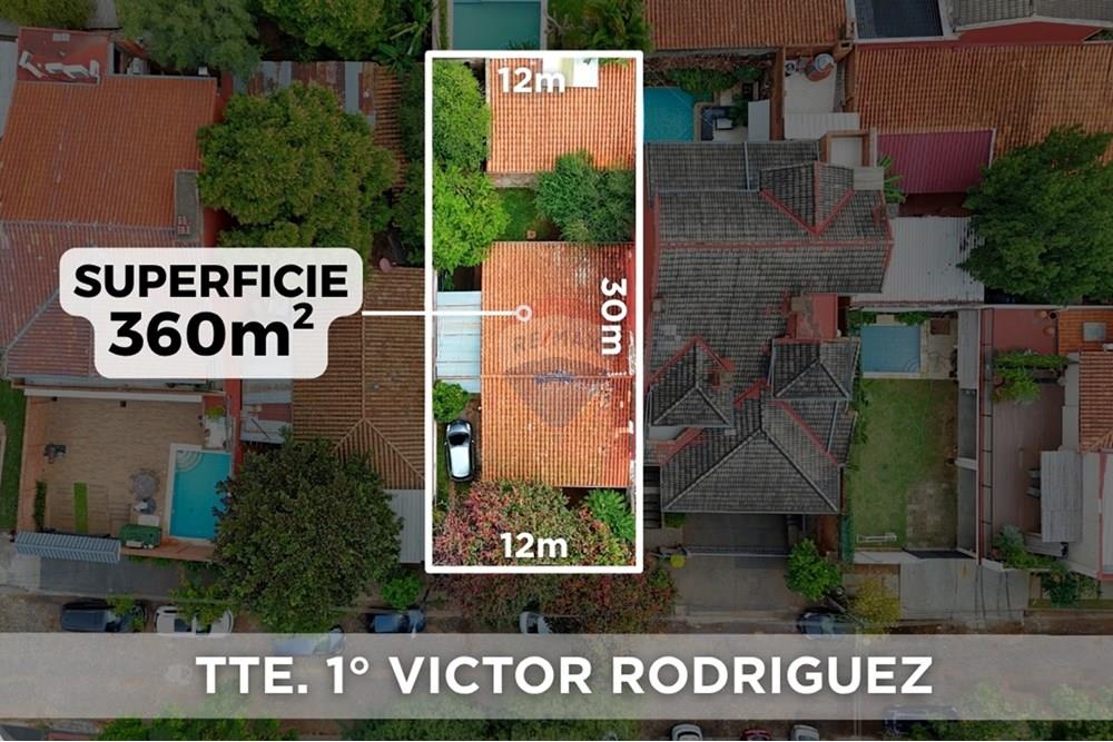 Residential - ที่ดินสำหรับอยู่อาศัย - Paraguay Asunción Villa Aurelia - PY - 2.jpg - 143063136-290