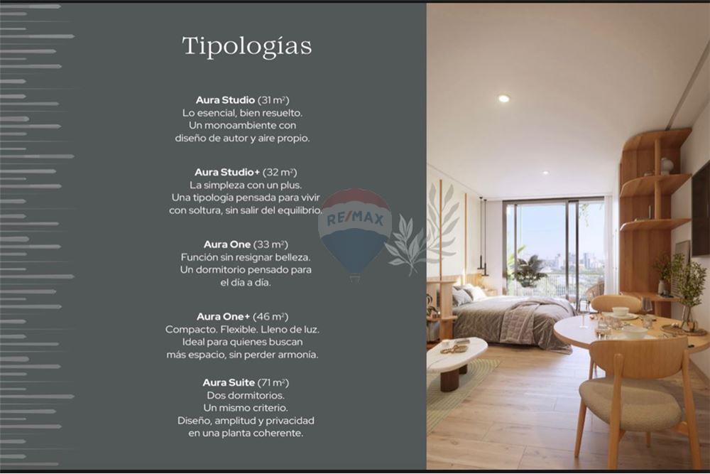 Rezidential - Apartament - Paraguay Asunción Villa Morra - PY - 3 - 143063031-282