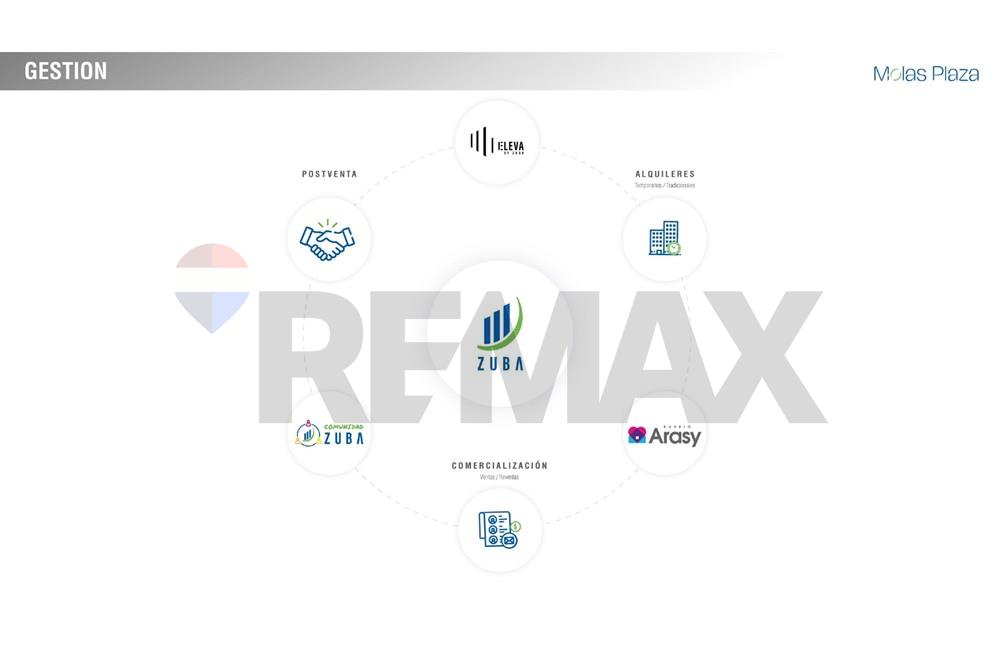 Residential - Condo/Apartment - Paraguay Alto Paraná Ciudad Del Este - PY - Brochure ZUBA PLAZA CDE 16-12_organized_page-0032.jpg - 143050056-177