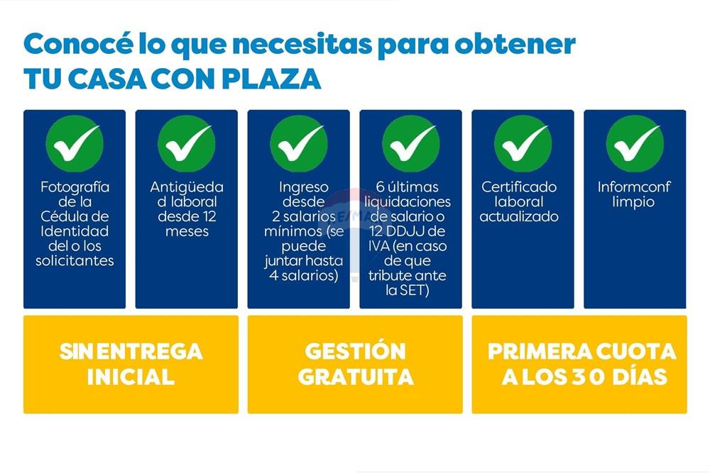 Residential - House - Paraguay Alto Paraná Presidente Franco - PY - brochure largo MAYO2025 v2-im├ígenes-73.jpg - 143050033-207