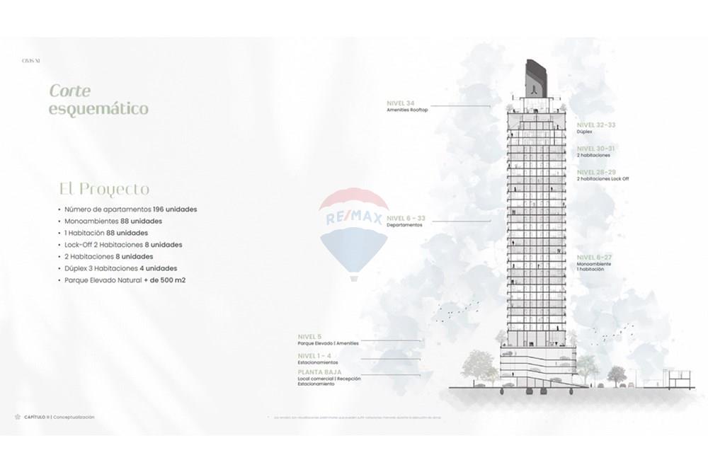 Woningbouw - Appartement - Paraguay Asunción Las Lomas (Carmelitas) - PY - Captura de pantalla (39).jpg - 143037130-9