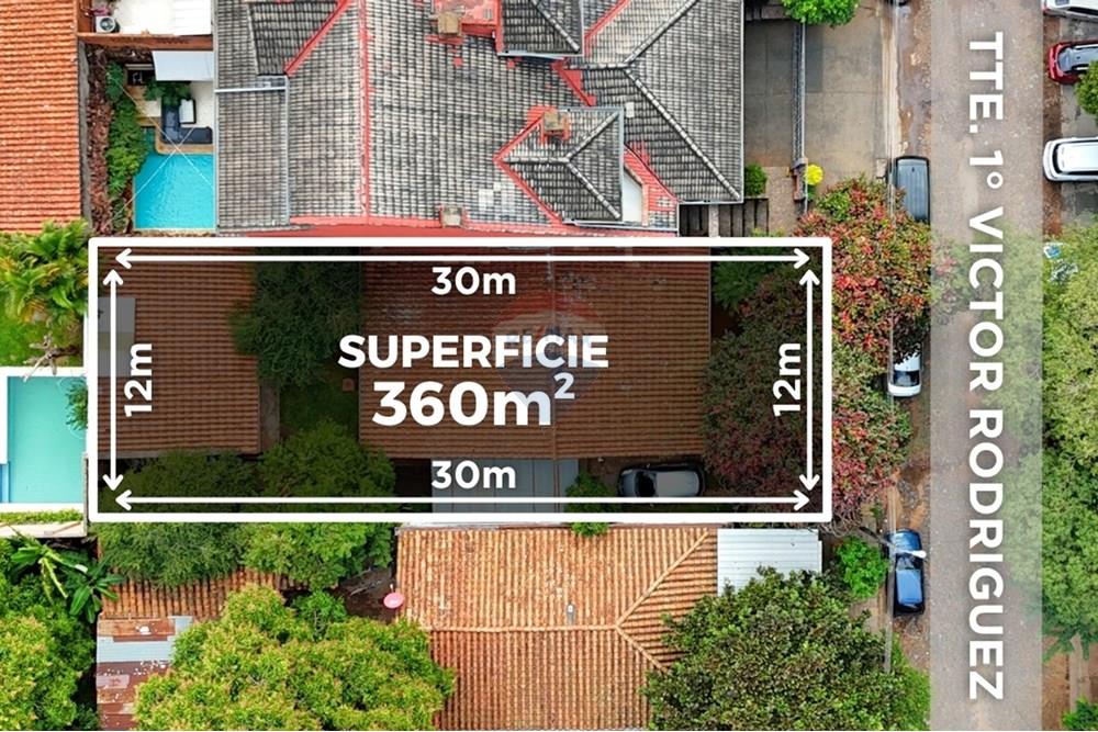 Residential - ที่ดินสำหรับอยู่อาศัย - Paraguay Asunción Villa Aurelia - PY - 4.jpg - 143063136-290