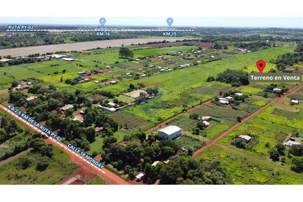 Residential - Jord - Paraguay Alto Paraná Minga Guazú - PY - 1 - 143050095-28