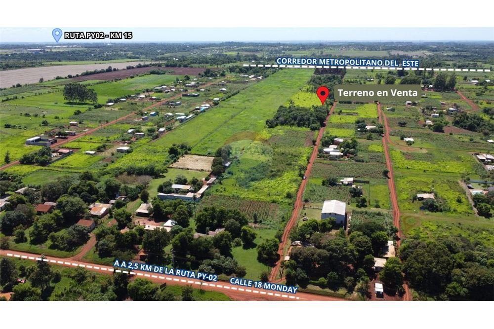 Residential - Jord - Paraguay Alto Paraná Minga Guazú - PY - 2 - 143050095-28