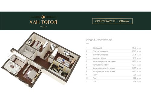 Slider Image Thumbnail
