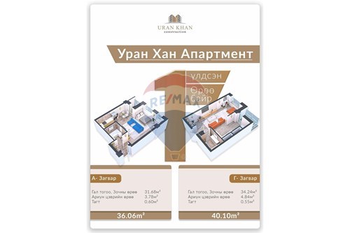 Slider Image Thumbnail