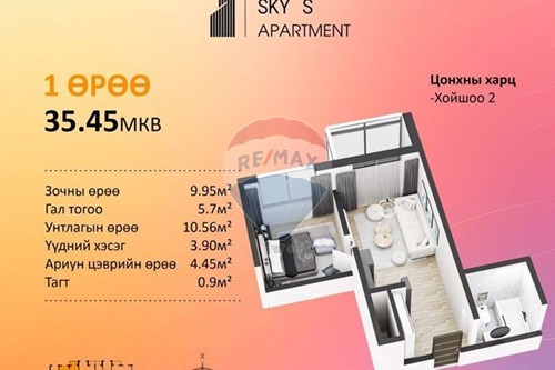 Slider Image Thumbnail