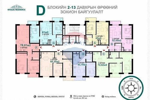 Slider Image Thumbnail