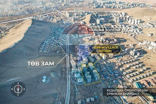 Slider Image Thumbnail