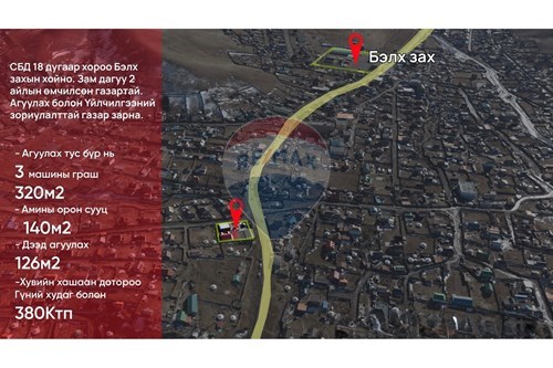 Slider Image Thumbnail