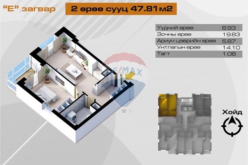 Slider Image Thumbnail