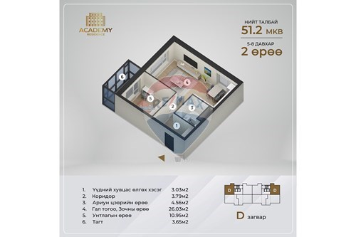 Slider Image Thumbnail