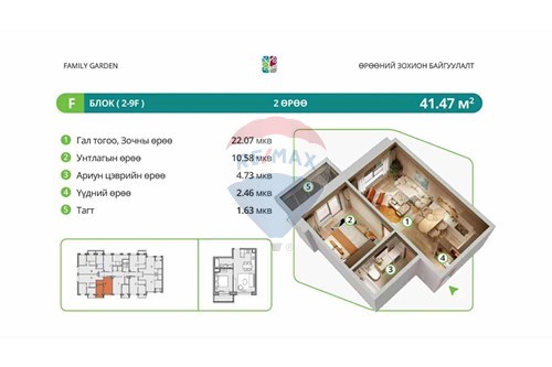 Slider Image Thumbnail