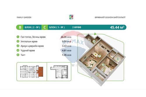 Slider Image Thumbnail