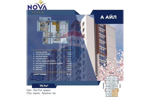 Slider Image Thumbnail