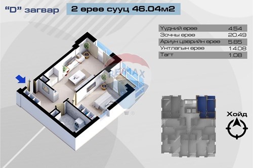 Slider Image Thumbnail
