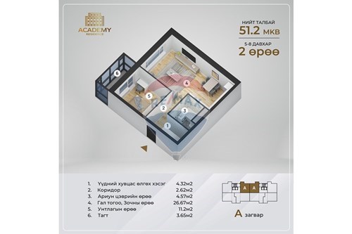 Slider Image Thumbnail