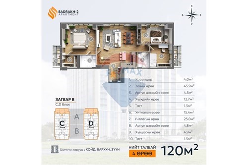 Slider Image Thumbnail