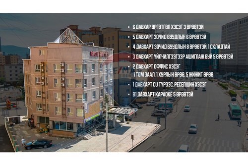 Slider Image Thumbnail
