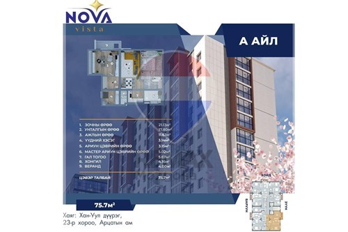 Slider Image Thumbnail