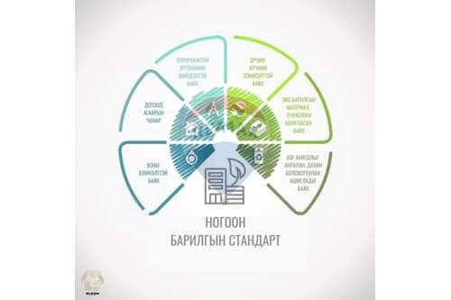 For Sale-Condo/Apartment-Bayanzurkh, Mongolia-119020270-22