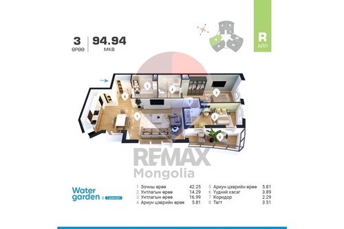 Slider Image Thumbnail