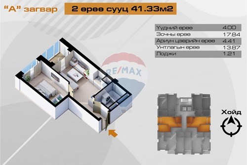 Slider Image Thumbnail